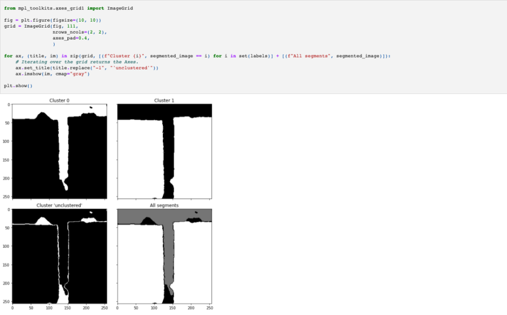 Let's Get Technical (Pt 2): Using Python Data Science Libraries On Web ...