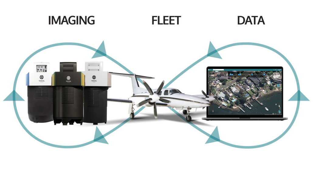 VEX-678-GRA-Graphics-for-EOY-Story-Ecosystem Vexcel ecosystem working together