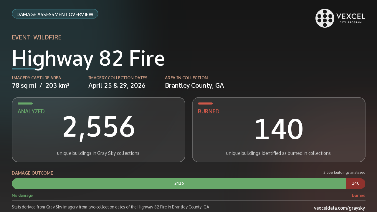 Highway_82_Fire_Stats_1280x720