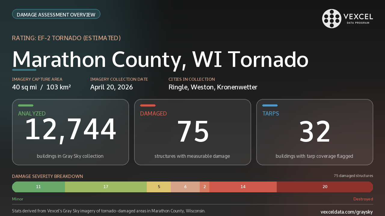 Marathon_WI_Tornado_Stats_1280x720